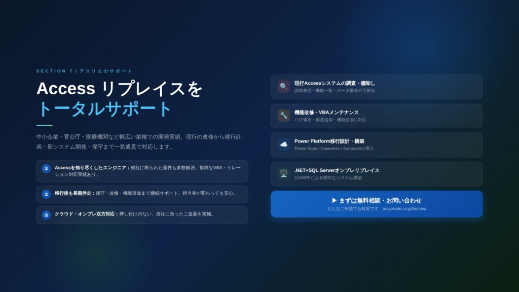 Accessシステムの棚卸しはアスリエへ